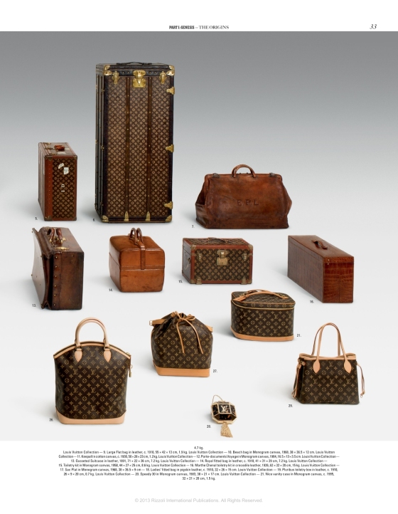 Rizzoli Louis Vuitton City Bags: A Natural History Hardback Book - Farfetch