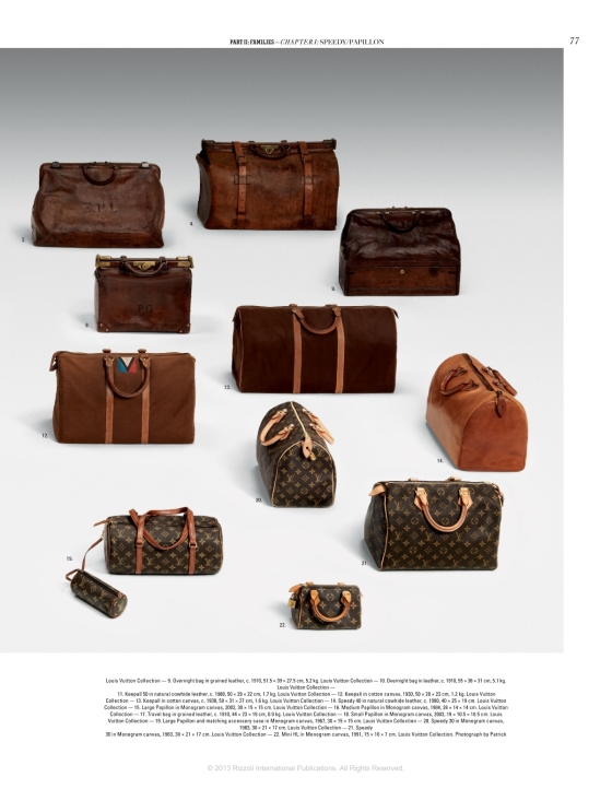 Louis Vuitton City Bags: A Natural History - Teşvikiye Patika Kitabevi