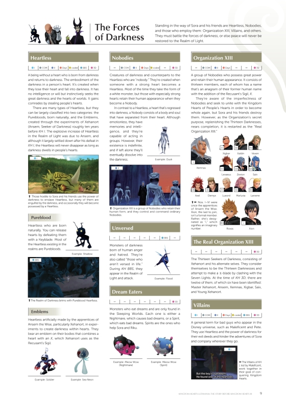 Kingdom Hearts III 3 ULTIMANIA Complete Game Capture Art Book