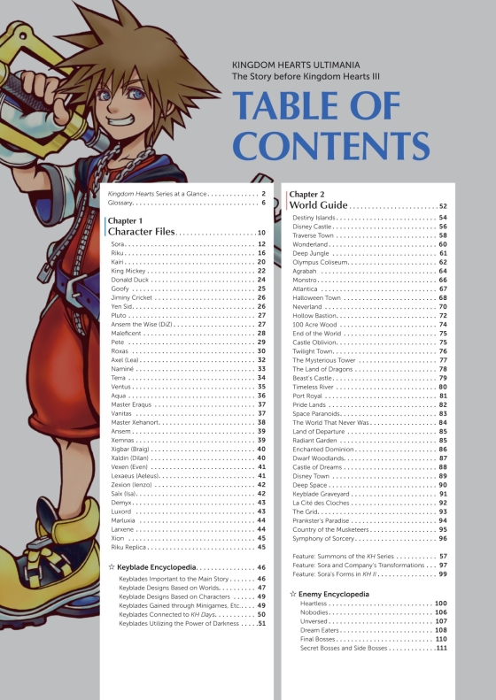 Kingdom Hearts Character Files