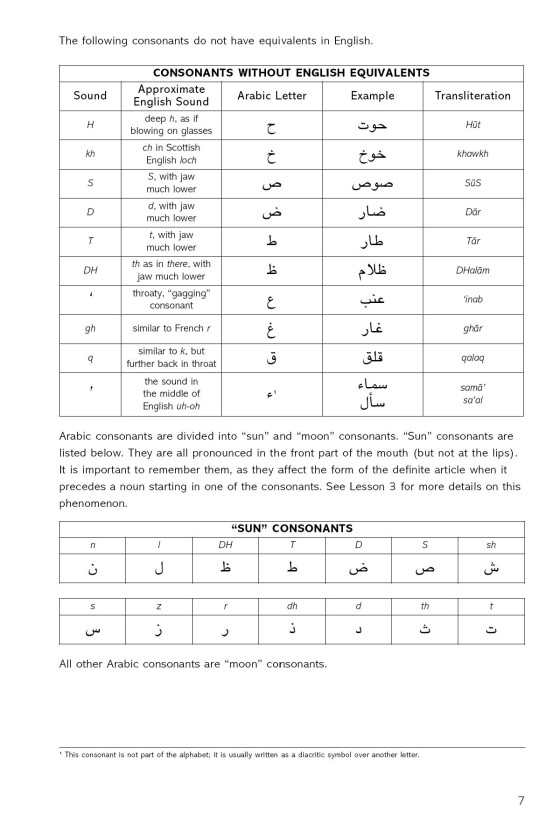 arabic consonants