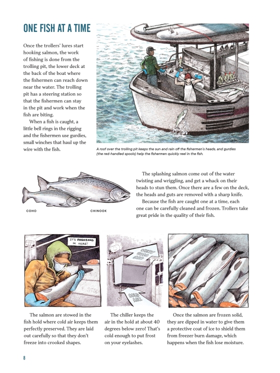 Working Boats Coloring Book by Tom Crestodina: 9781632175069